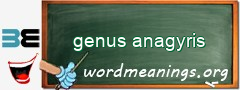 WordMeaning blackboard for genus anagyris